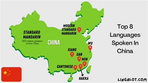 what are the 3 main languages spoken in china